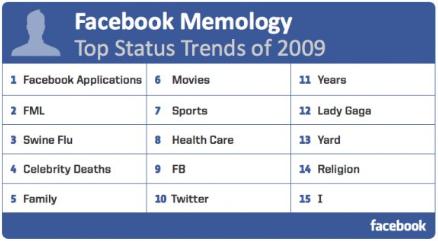 facebook2009